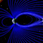 Earth’s Magnetic Field Beats Like a Drum: The Aura of our planet?