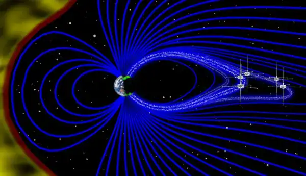 Earth’s Magnetic Field Beats Like a Drum: The Aura of our planet?